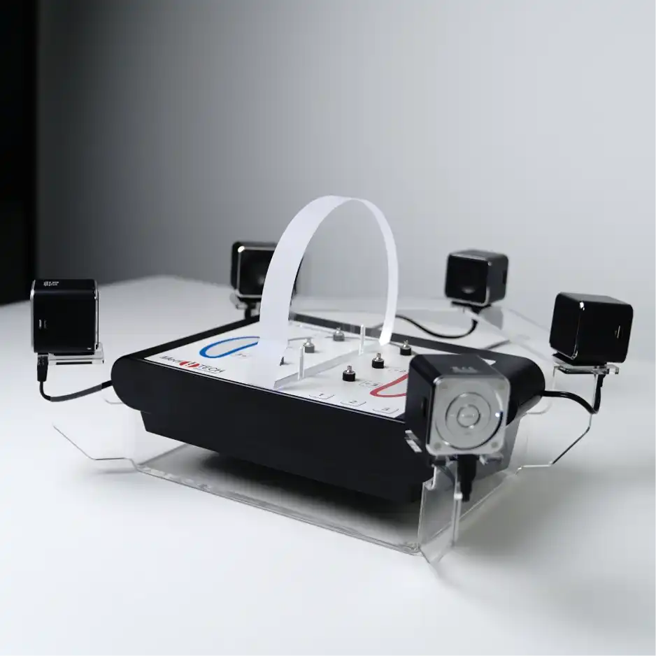 Audecom Product Anatomy